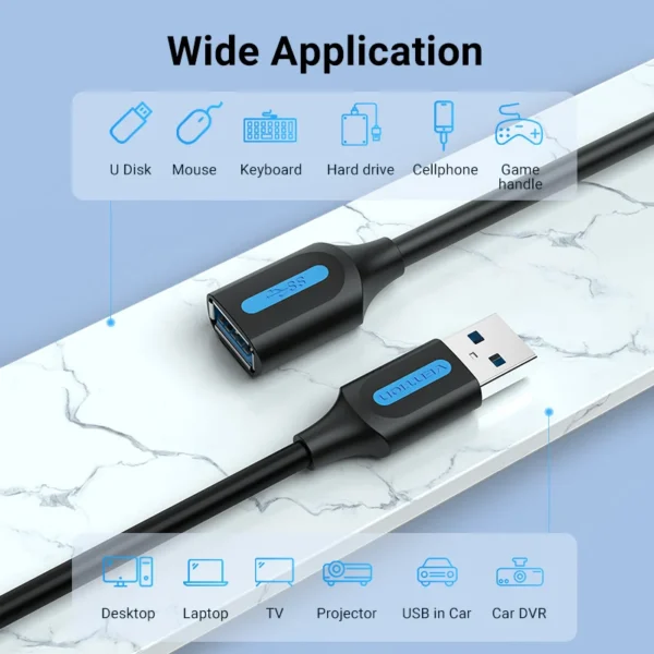 Cavo di Estensione USB 3.0 Vention ad Alta Velocità - immagine 3