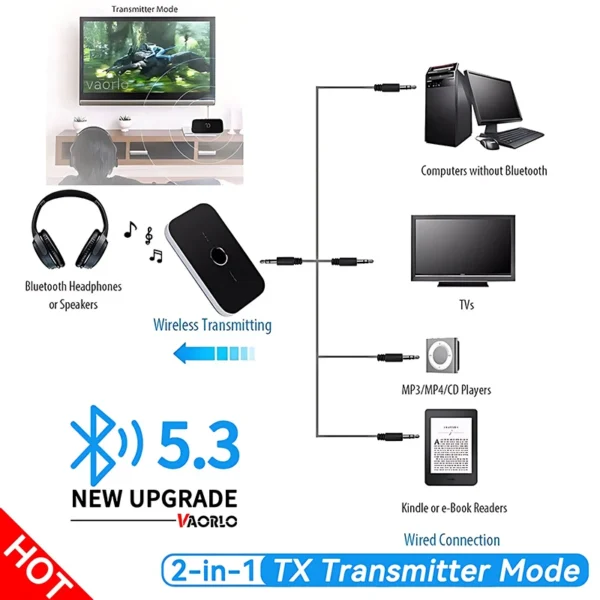 2-in-1 Bluetooth 5.3 Audio Receiver & Transmitter - immagine 4