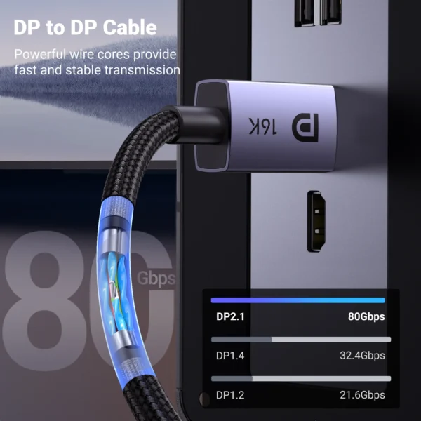 UGREEN Cavo DisplayPort 16K/8K - immagine 6