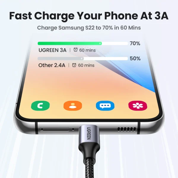 UGREEN 3A USB Type C Cable - immagine 2