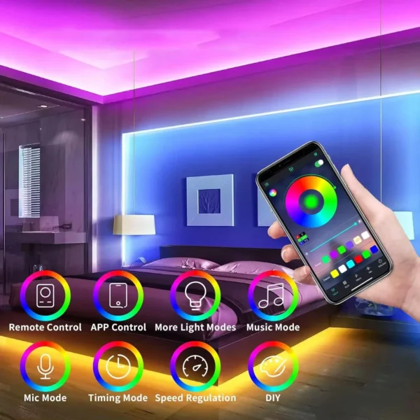 Striscia LED Neon RGB Flessibile IP65 Impermeabile – 1/2/3/5 Metri, USB, Controllo via App Tuya e Telecomando, Luci Decorative per Casa - immagine 3