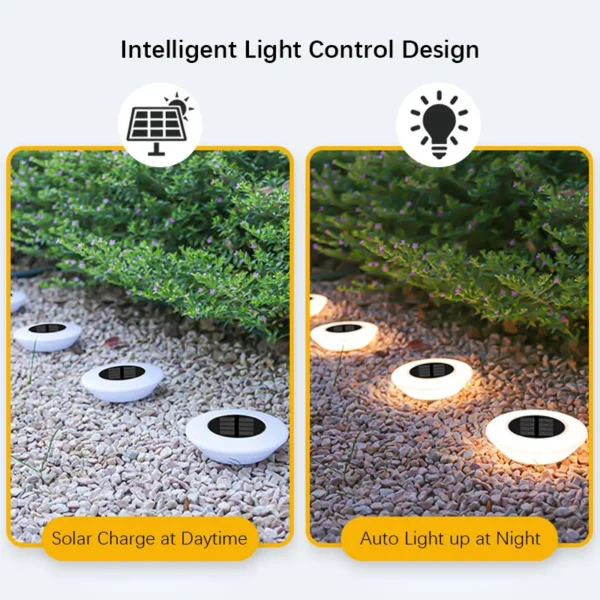 Set da 1 o 4 Faretti Solari da Esterno – 14 LED Impermeabili, Illuminazione a 360° per Giardini, Vialetti, Cortili e Campeggio - immagine 2