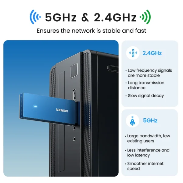 UGREEN Adattatore WiFi USB AC650/AX1800 – Dongle Wireless Dual Band 5Ghz/2.4Ghz - immagine 3