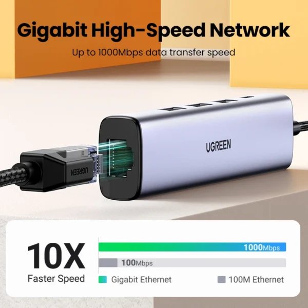 UGREEN Adattatore USB Ethernet 1000/100 Mbps - immagine 2