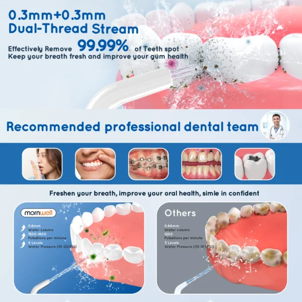 New Oral Irrigator D52/F29 - Irrigatore Orale Portatile USB Ricaricabile con 4 Ugelli per Pulizia dei Denti - Flossing a Getto d’Acqua per una Pulizia Profonda e Completa - immagine 3