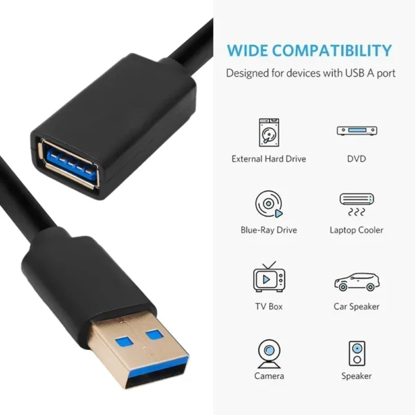 Cavo di Prolunga USB 3.0 SuperSpeed - immagine 3
