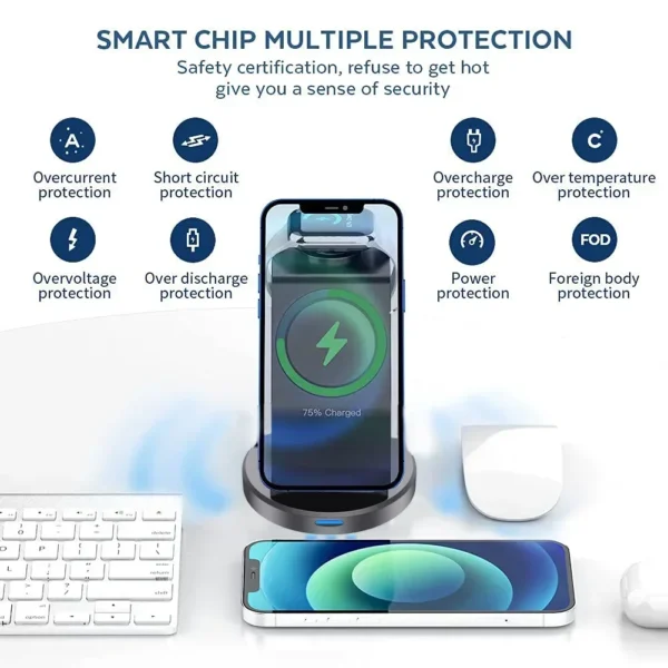 Caricatore Wireless Magnetico 3 in 1 per iPhone 15 14 13 12 Pro Max, Apple Watch, AirPods – Dock di Ricarica Rapida con Supporto MagSafe - immagine 4