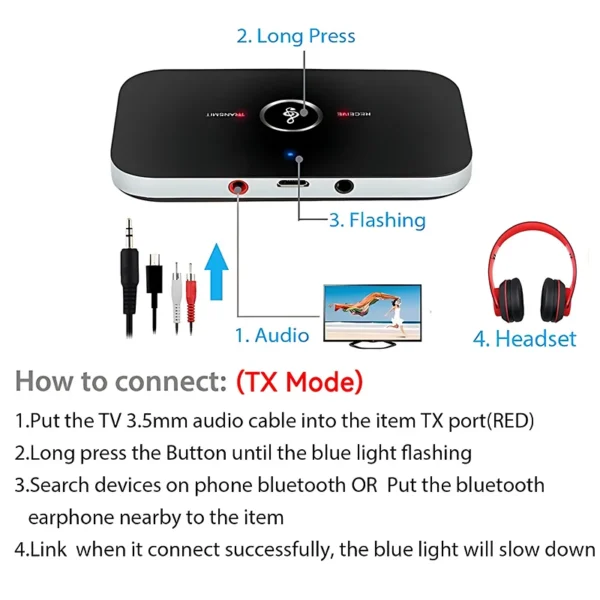 2-in-1 Bluetooth 5.3 Audio Receiver & Transmitter - immagine 5