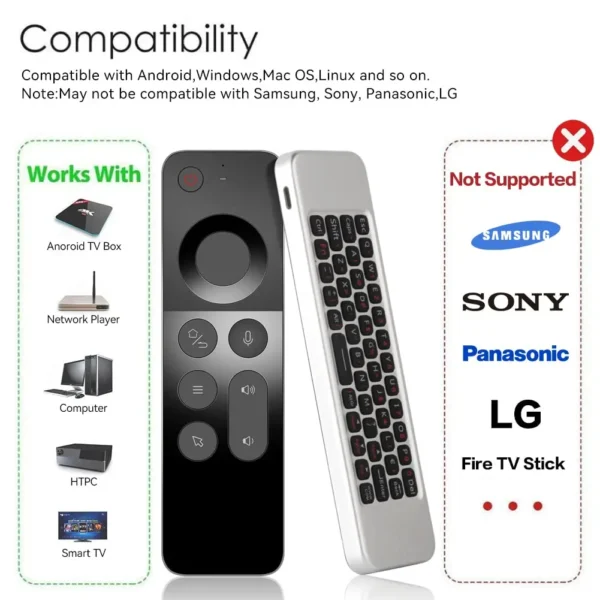 W3 Voice Air Mouse Remote Control 2.4G – Telecomando Vocale Wireless con Tastiera Mini Retroilluminata, Giroscopio a 6 Assi, IR Learning, Compatibile con Android TV Box, PC Windows, Smart TV e Proiettori - immagine 3