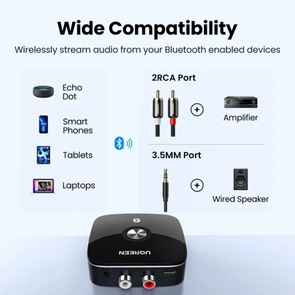 UGREEN Adattatore Bluetooth RCA con aptX HD – Trasmettitore Audio Wireless - immagine 4