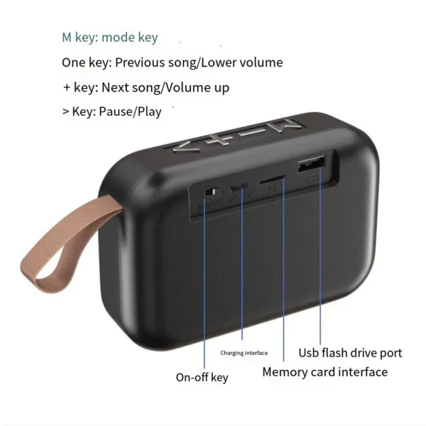 Speaker Bluetooth 5.0 Portatile –  Cassa Compatta con Rivestimento in Tessuto Oxford - immagine 5