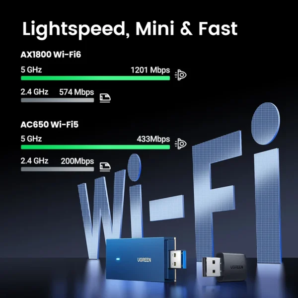 UGREEN Adattatore WiFi USB AC650/AX1800 – Dongle Wireless Dual Band 5Ghz/2.4Ghz - immagine 4