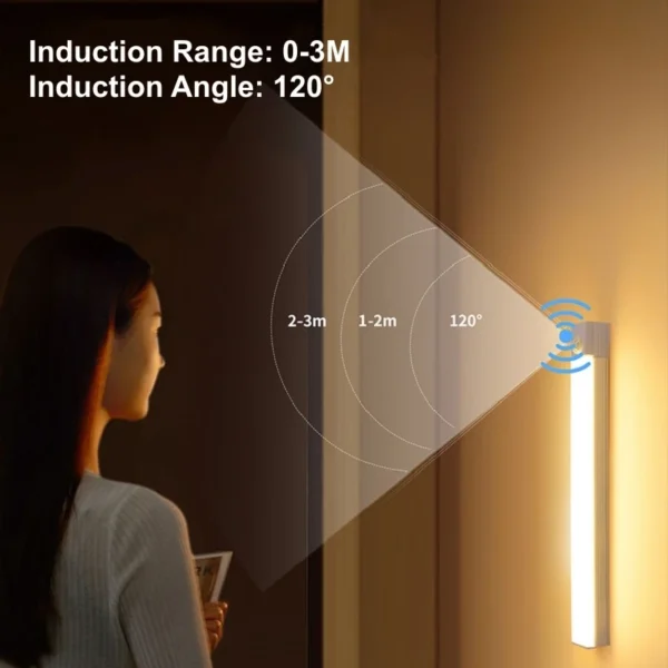Luce Notturna LED a Sensore di Movimento Ricaricabile USB-C – Lampada Induzione Wireless per Armadio, Comodino, Specchio, Mobile, Strip LED Portatile - immagine 5