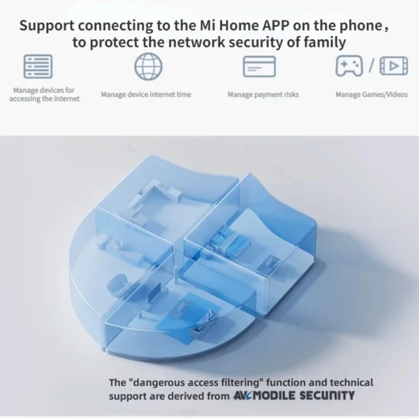 Xiaomi Router BE5000 WiFi 7 – Velocità Fino a 5011Mbps, Porta 2.5G, Supporto Mesh - immagine 6