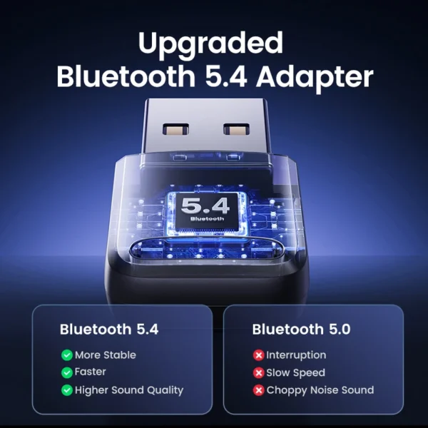 UGREEN Adattatore USB Bluetooth 5.3 - immagine 2