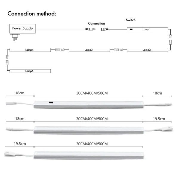 Under Cabinet Sensor Light LED - Luce a Movimento Senza Fili per Cucina, Mobili, Tavolo, Illuminazione Sottobanco, Lampada a Sensore di Movimento, Barra Concatenabile per Cucina - immagine 2