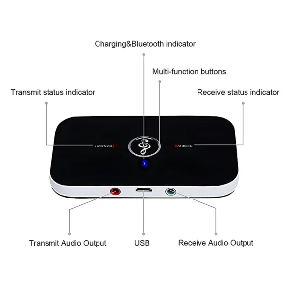 2-in-1 Bluetooth 5.3 Audio Receiver & Transmitter - immagine 6